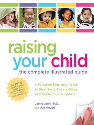 cover image of Raising Your Child
